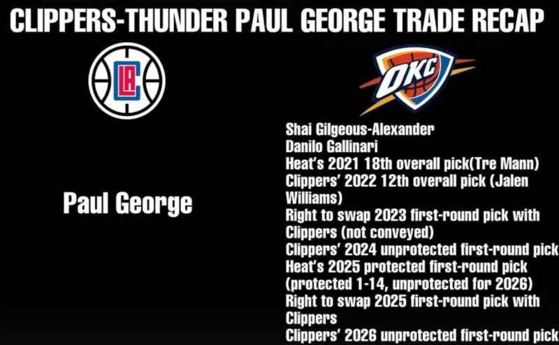 流言板]卢：没想到亚历山大会这么强但若重来还是会做那笔交易